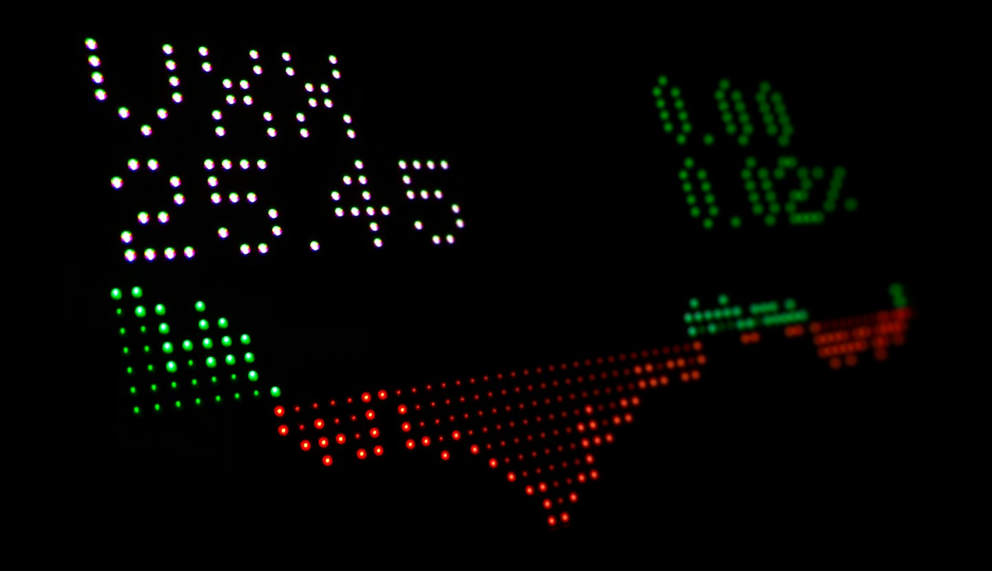 Digital stock market display shows VXX trading data.